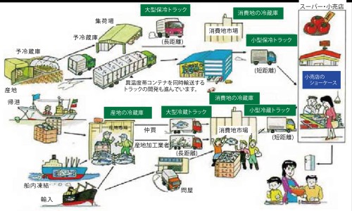 【探望心脏支架病人买什么水果好】看望心脏支架的病人带什么礼品比较好 - 探望心脏支架病人买什么网